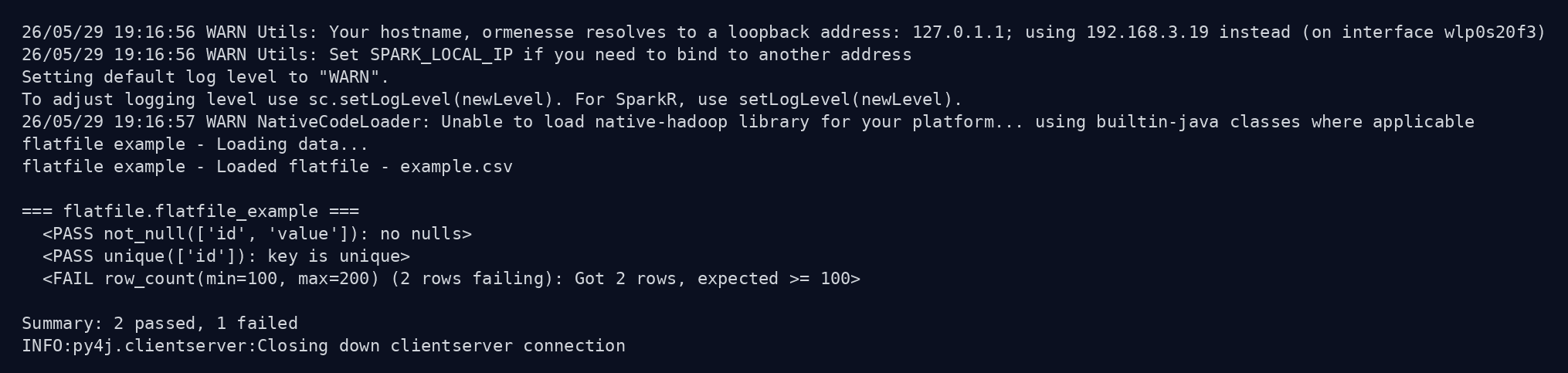 Terminal screenshot of bolt test with two PASS checks and one FAIL row_count check, followed by a summary that one check failed.