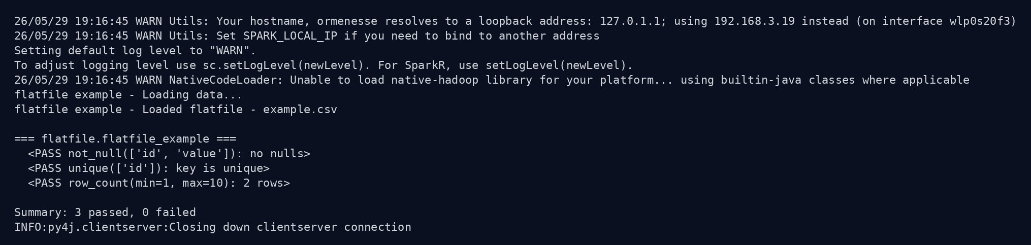 Terminal screenshot of bolt test with three PASS results for not_null, unique, and row_count checks, followed by a summary of all checks passing.